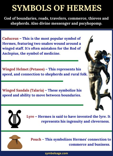 symbols associated with hermes|animals that represent hermes.